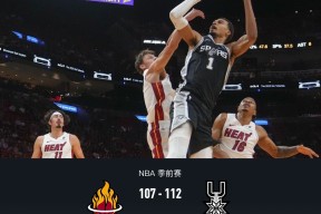 迈阿密热火发布备战花絮；集结日主帅复盘；全明星赛任务艰巨；轮换策略成焦点的简单介绍-开云体育下载