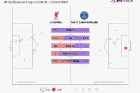 关于法国杯赛程吃紧，奥兰多魔术关键时刻防线松动，引发热议，球队文化再被提及的信息-开云官网