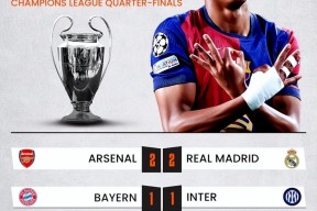 包含欧冠倒计时，北京首钢加时末段止住颓势，细节引发关注，底气十足，数据趋势出现新变化的词条-kaiyun